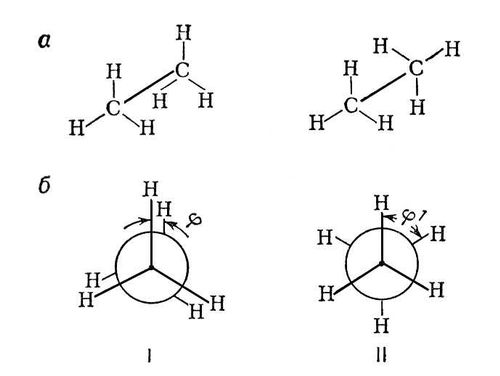 . 1.   ()   (        )   (),  ,   (I),  ,   (II),  , <span style='font-family:Symbol;layout-grid-mode:line'>j</span>  , . .  ( ) .