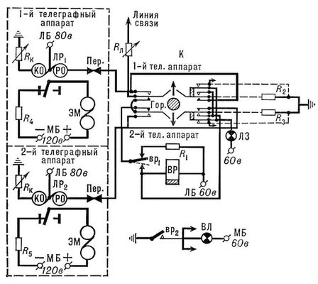   :    ;     ;     ;    ;    ; .  ;   ;   ;    ;     ;     ; p<sub>1</sub>     BP; <sub>2</sub>     <sub></sub>; R<sub>1</sub>, R<sub>2</sub>, R<sub>3</sub>, R<sub>4</sub>, R<sub>5</sub>, R<sub></sub>, R<sub></sub>  ,     ; .   ()    