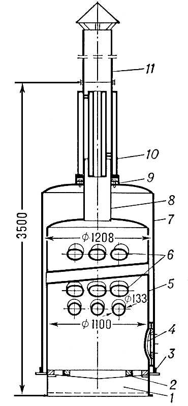 - -1600: 1  ; 2   ; 3    ; 4   ; 5   ; 6   ; 7  ; 8    ; 9    ; 10  ; 11   .