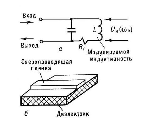 . 2.     ; L  y ; R<sub></sub>    ;     . .