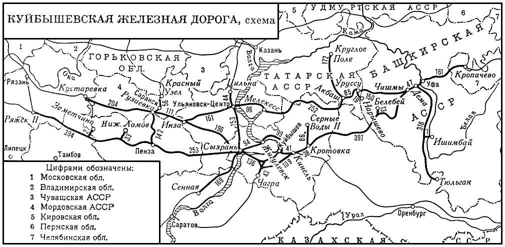 Куйбышевская железная дорога. Схема. Куйбышевская железная дорога.