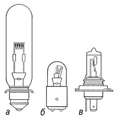 . 2.   :    ( 40 ,  750 );    (4 ; 3,75 );      (12 ; 55 ).