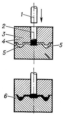    : 1  ; 2   ; 3   ; 4   ; 5    ; 6  .