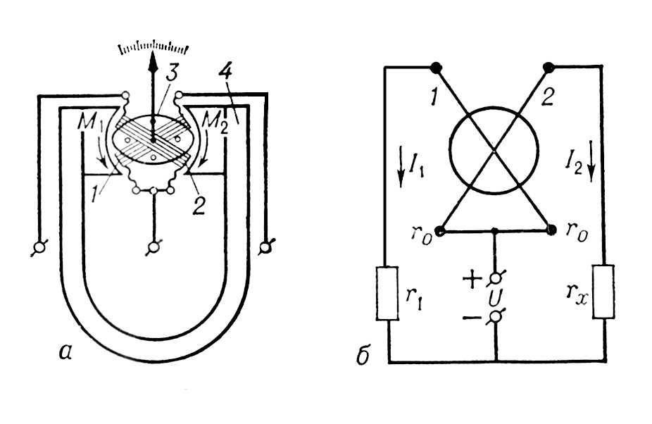    ()       (): M<sub>1</sub>, M<sub>2</sub>   ; l<sub>1</sub>, I<sub>2</sub>     ; U   ; r<sub>0</sub>    ; r<sub>1</sub>   ; r<sub>x</sub>   ; 1, 2   ; 3  ; 4   .