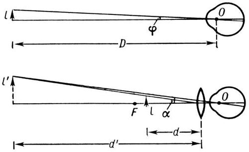 . 2.    l :         D; <span style='font-family:Symbol;layout-grid-mode:line'>j</span>      ,   .    ;         <span style='font-family:Symbol;layout-grid-mode:line'>a</span><span style='layout-grid-mode:line'></span>> <span style='font-family:Symbol;layout-grid-mode:line'>j</span>; d      , d'         ,   .