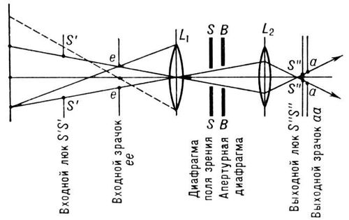           SS          S'S',    (  )     SS    ; ,   S"S"   SS    (   ).        aa      .      (    )      ,    , ,  ,    .