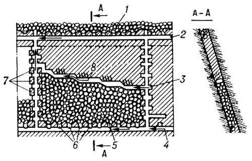       : 1   ; 2   ; 3   ; 4   ; 5    ; 6     ; 7   ; 8   .