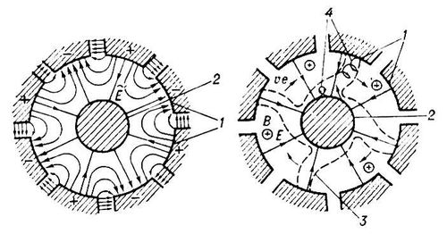     :         <span style='font-family:Symbol;layout-grid-mode:line'>p</span>-;        <span style='font-family:Symbol;layout-grid-mode:line'>p</span>-. 1    (); 2  ; 3    ; 4    ; <img src=