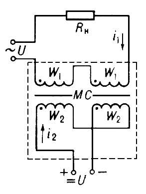 Схема простейшего магнитного усилителя: ~ U — переменное напряжение; Rн — сопротивление нагрузки; W<sub>1</sub> — первичные обмотки; W<sub>2</sub> — вторичные обмотки; МС — магнитные сердечники; = U — постоянное напряжение; i<sub>1</sub> — ток в первичной обмотке; i<sub>2</sub> — ток во вторичной обмотке (усиливаемый сигнал). Магнитный усилитель.
