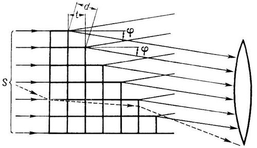      .    S     ,     .       <span style='font-family:Symbol;layout-grid-mode:line'>j</span> ,    (      ). d       ,     t.