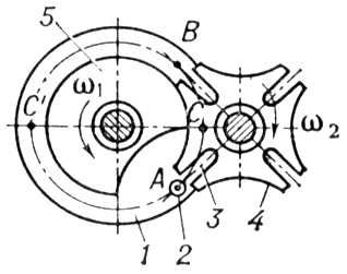 . 1.     ; <span style='font-family:Symbol;layout-grid-mode:line'>w</span><sub>1</sub>  <span style='font-family:Symbol;layout-grid-mode:line'>w</span><sub>2</sub>       .