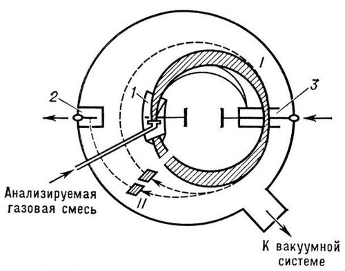 . 10.  - -;   <b><i></i></b>   . -.