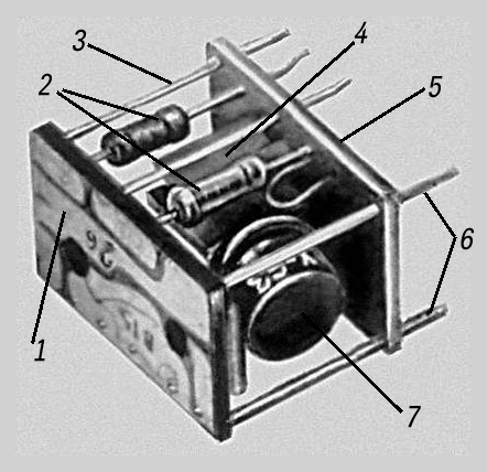 . 2.   ( )    : 1    ; 2  ; 3      ; 4  ; 5    ; 6  ; 7  .  ( ).