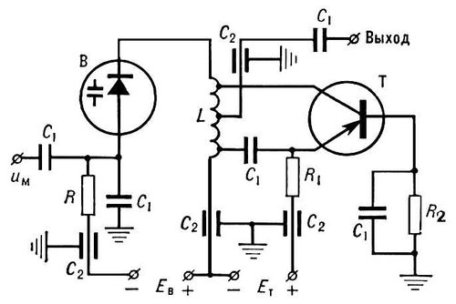 . 2.   :   ,      L       ; <sub>B</sub>, E<sub>T</sub>  ,      ; C<sub>1</sub>, <sub>2</sub>    ; R, R<sub>1</sub>, R<sub>2</sub>     .       u<sub>M</sub>.