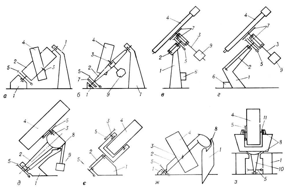   :      ( );     ;       ;       ;     ;     ( );       ;      6-  . 1   ( ); 2   ; 3   ; 4   ; 5    ; 6   ; 7      ; 8    ; 9  ; 10     ; 11     .