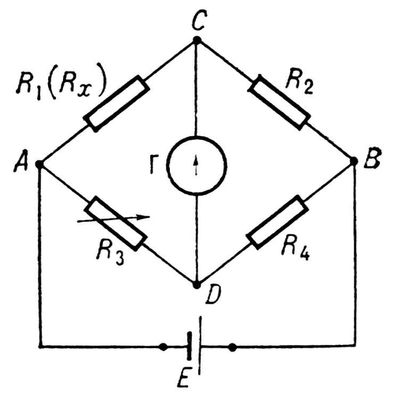      :    ;    (-); AC, CB, BD, DA   ; R<sub>x</sub>   ; R<sub>2</sub>, R<sub>3</sub>, R<sub>4</sub>    .