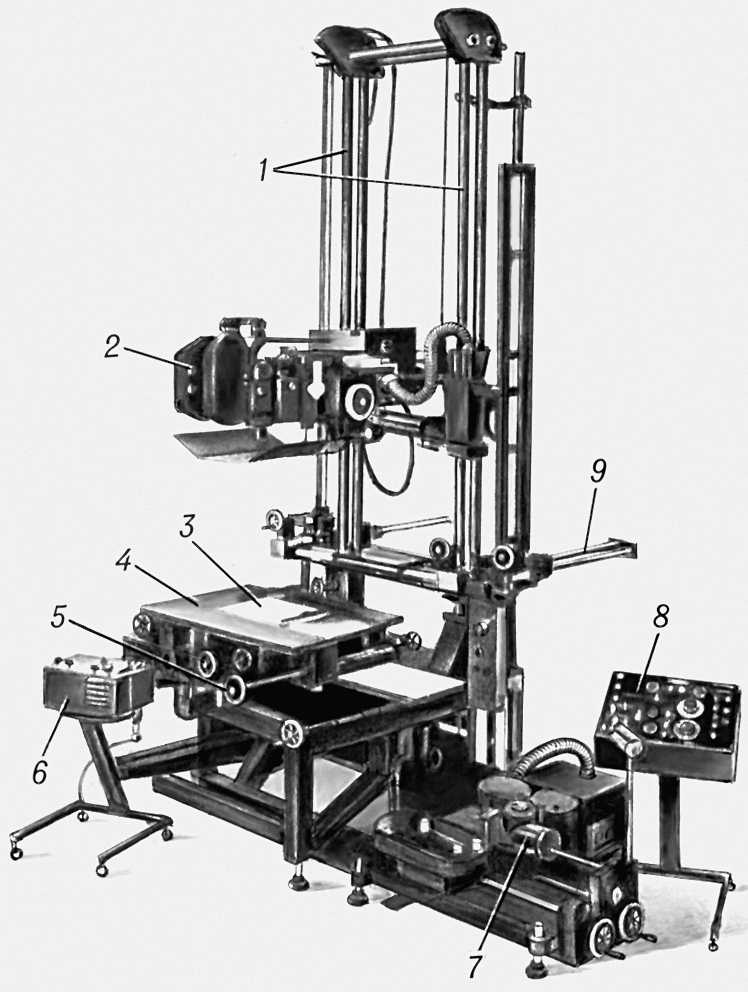   ,  5442   (): 1   ; 2   ; 3   ; 4    ; 5    ; 6    ; 7     ; 8    ; 9      .