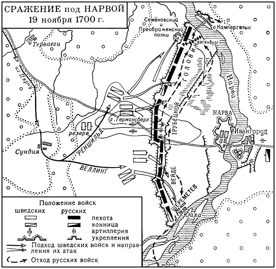 Нарвское сражение 1700 года. Нарвское сражение 1700.