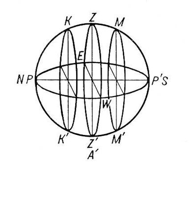 . 3.      (<span style='font-family:Symbol;layout-grid-mode:line'>j</span> = 0).