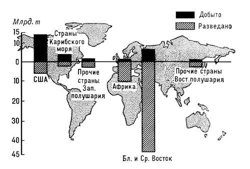 . 2.            (    , 1971). .