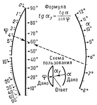 . 1.       <span style='font-family:Symbol;layout-grid-mode:line'>a</span><sub>y</sub>.