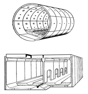 Унифицированная сборная железобетонная обделка тоннелей метрополитена: вверху — из блоков кругового очертания; внизу — из прямоугольных элементов. Обделка.