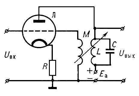 . 2.       : U<sub></sub>     ;    ; R      ; L             ;    ,       ; U<sub></sub>     ; E<sub>a</sub>    .