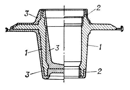 . 2. ,      ,    : 1   ( )  ; 2      ,   ; 3    ,   .