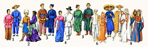  ( 19   20 .)      : 1  ; 2  ; 3  ; 4  ; 5  ; 6  ; 7  ; 8  . .