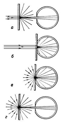                 (     ): )    D<sub>II</sub> ,                ,    ; )      D<sub><span style='font-family:Symbol;layout-grid-mode:line'>e</span></sub>      ,    ; )  )   ,         D<sub><span style='font-family:Symbol;layout-grid-mode:line'>¹</span></sub> (    ).  D<sub>II</sub>  D<sub><span style='font-family:Symbol;layout-grid-mode:line'>e</span></sub>      .