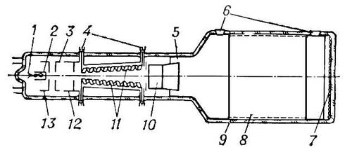 �������������� ����� �������������� ������������������ ����������������� ������: 1 � ������������� ������; 2 � �����; 3 � ��������, ���������� ���������; 4 � ������������ ����� �������; 5 � ����������������� ��������; 6 � ������ ������� ��������������; 7 � �������������������� �����; 8 � ������� ������� ��������������; 9 � ���������� ������; 10 � �������������� ����������� ��������; 11 � ���������� ����������� �������; 12 � ����; 13 � ���������. ������������������ ����������������� ������.