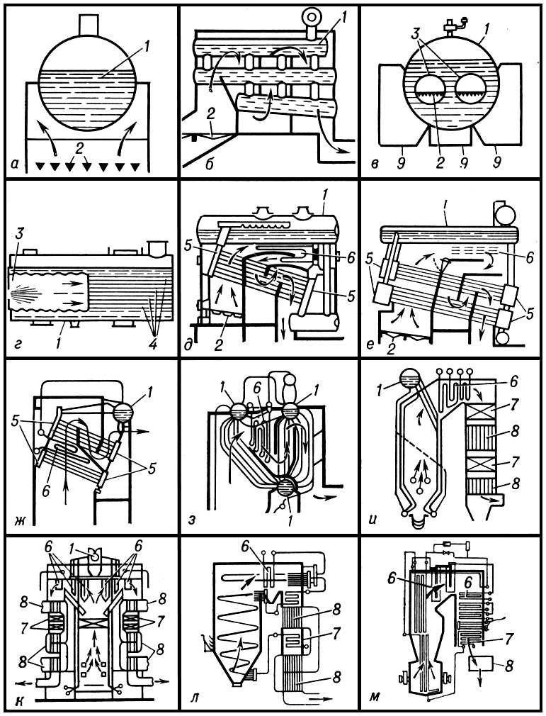 . 2.   :   ;   ;   ;   - ();    -;    -  . . ;    - ();   -   ; u  -  <span style='font-family: