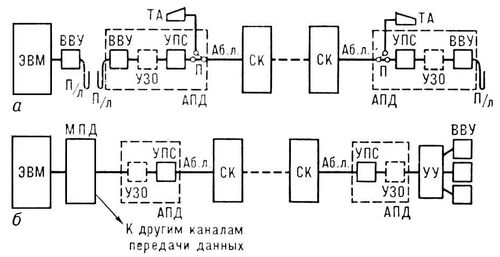 . 1.    :    <span style='font-family: