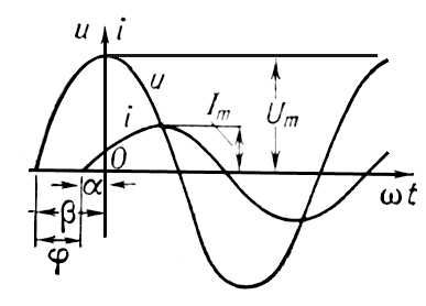 . 2.   u   i        <span style='font-family:Symbol'>j</span>.