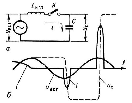 . 1.      :      ;        i     u<sub></sub>   t     u<sub></sub>;   ; L<sub></sub>   ;     .