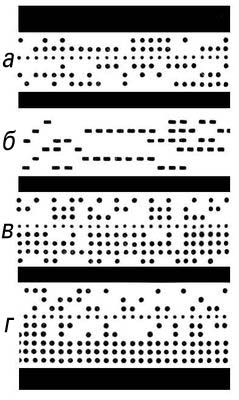  : 5(), 7()  8()- (  )  6- (  , ).