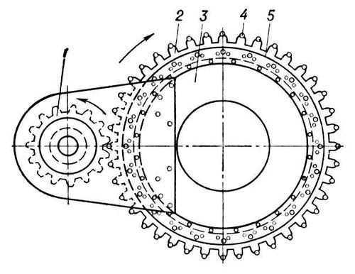   : 1   ; 2   ; 3   ; 4  ; 5   .  .