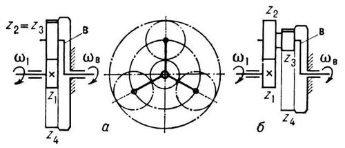 . 1.        :   ;   ; z<sub>1</sub>  z<sub>4</sub>   ; z<sub>2</sub>  z<sub>3</sub>  ;   .