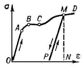 . 1.      (<span style='font-family:Symbol'>s</span>  <span style='font-family:Symbol'>e</span><span style='font-family: