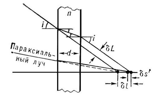        d,    - n. <span style='font-size:10.0pt;font-family:Symbol'>d</span><span style='font-size:10.0pt'>l</span>        ,  . <span style='font-size:10.0pt;font-family:Symbol'>d</span>L    ,       i.    i  <span style='font-size:10.0pt;font-family:Symbol'>d</span><span style='font-size:10.0pt'>l</span>      (  <span style='font-size:10.0pt;font-family:Symbol'>d</span>s'  ).