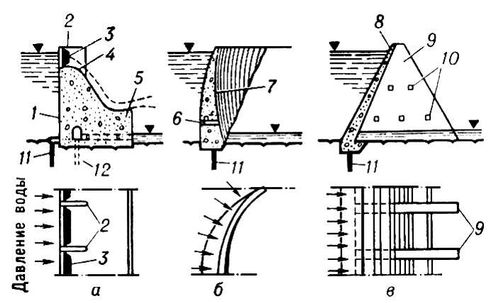 . 2.   :   ;   ;   ; 1   ; 2  ; 3  ; 4   ; 5  ; 6  ; 7   ; 8    ; 9  ; 10   ; 11   ; 12  .