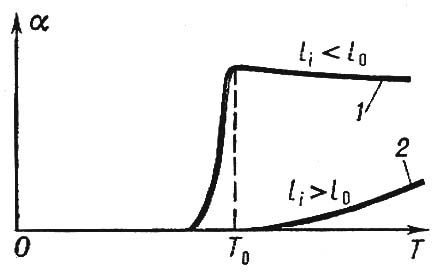 . 2.      <span style='font-family:Symbol'>a</span>      T: 1   ,     l<sub>i</sub>,      l<sub>0</sub>; 2   ,  l<sub>i</sub>>l<sub>0</sub>. T<sub>0</sub>     .