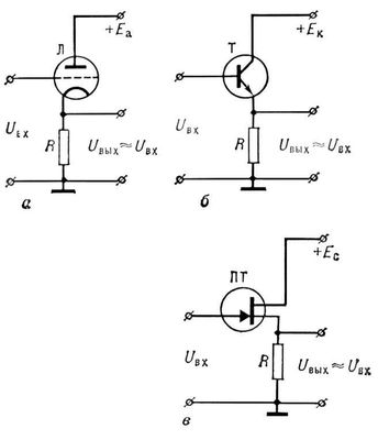 :   ;   ;   ;    ;   ;    ; R   ; U<sub></sub>    ; U<sub></sub>    ; <sub></sub>, E<sub>k</sub>, E<sub>c</sub>   ,    ,   .