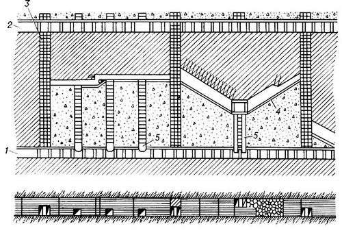 . 2. -   (   ); 1    ; 2   ; 3   ; 4   ; 5   ; 6   ; 7  ; 8  ; 9   ; 10  ; 11   .  .