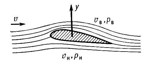 . 1.    .  <span style='font-family:Symbol'>n</span><sub></sub> < <span style='font-family:Symbol'>n</span><sub></sub>,  <sub></sub>><sub></sub>, Y    .