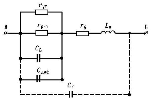 . 3.  (   )        n-: r<sub>p</sub><sub>-n</sub>      n-; r<sub></sub>     ( ); r<sub>y</sub><sub></sub>    ; <sub></sub>      n-; <sub></sub>   ,         ; <sub></sub>   ; L<sub></sub>   ;     .     ,      n-.  .