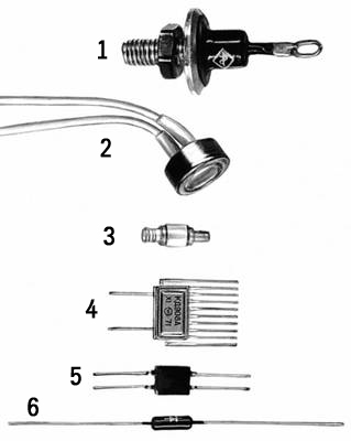 . 5.   ( ): 1   ; 2  ; 3   ; 4  5   ; 6   .  : 1  2  -; 3  4  -; 5  ; 6  .  .