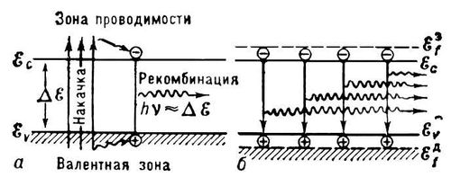 . 1.  :        ;               <sub></sub>     <sub><span style='font-family:Symbol'>n</span></sub>  ; <span style='font-family:Symbol'>D</span>    , <img src=