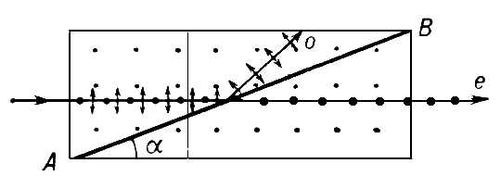 . 6.   .     ,    . 1.         <span style='font-family:Symbol'>a</span> = 12,1,    14,   17,3.          ( ).  .