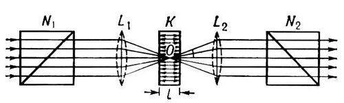 . 4.        . N<sub>1</sub>  , N<sub>2</sub>  ;     l,         ; L<sub>1</sub>, L<sub>2</sub>  .        ,    (     ).      ,    ,   . 5.